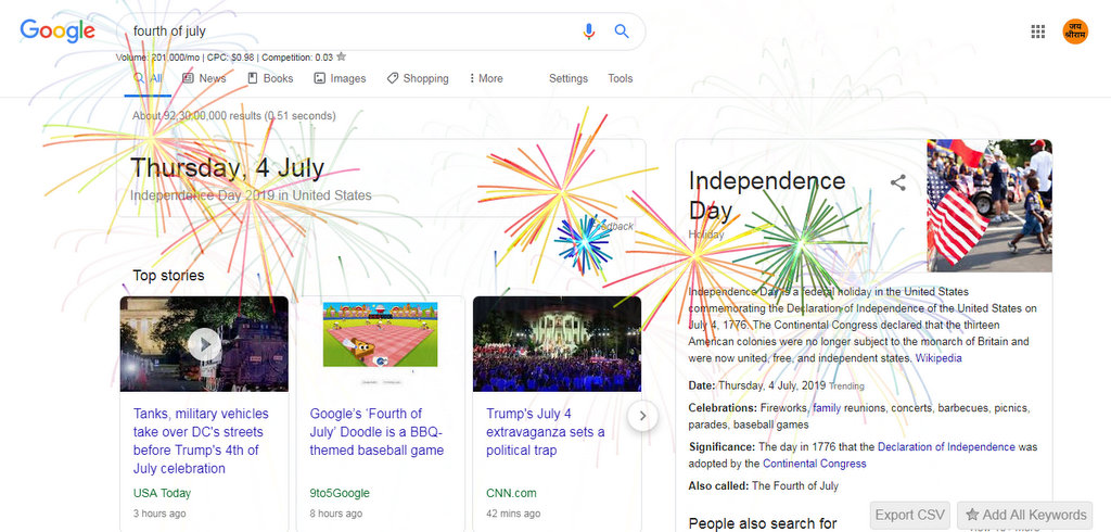 Doodlebug Design Inc Blog Hoppy Easter Daily Doodles Travel