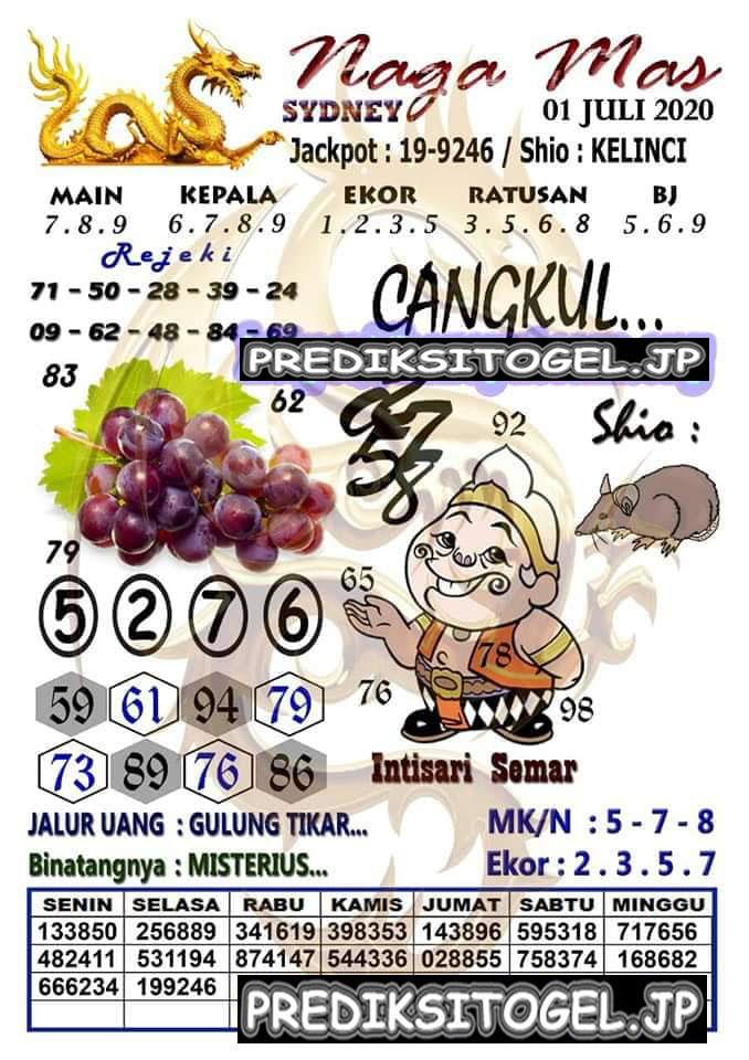 Prediksi Sydney Rabu 01 Juli 2020 Sdy Terjitu Hari Ini Prediksitogel Jp