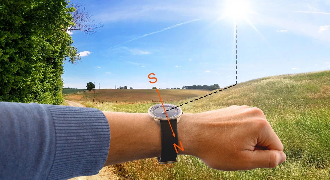 Saatinizi Pusula Olarak Kullanin Teknolsun Saatinizi Pusula Olarak Kullanin Teknolsun