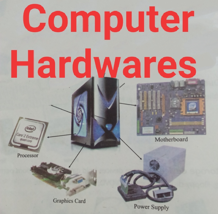 Computer Science Class 7 Notes Unit 1 PEDAGOGY TV
