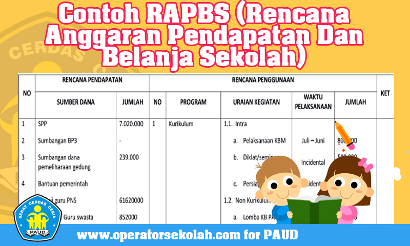 Download Contoh Rapbs Sekolah Swasta Pdf 2021 2022 2023 PNG