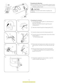 https://manualsoncd.com/elna-lotus-computer-sewing-machine-threading-guide/