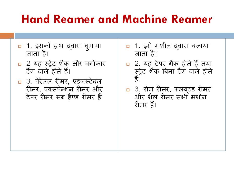 Difference Between Hand Reamer and Machine Reamer । हैण्ड रीमर और मशीन रीमर में अंतर। DMRC