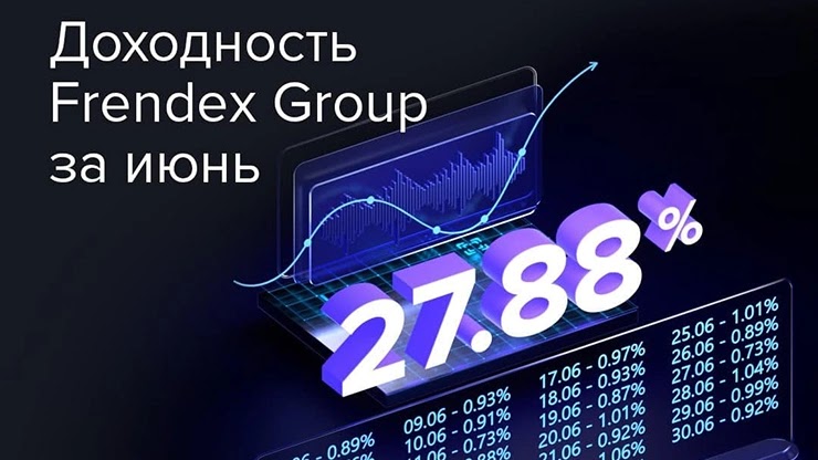 Отчет от проекта Frendex Отчет от Frendex