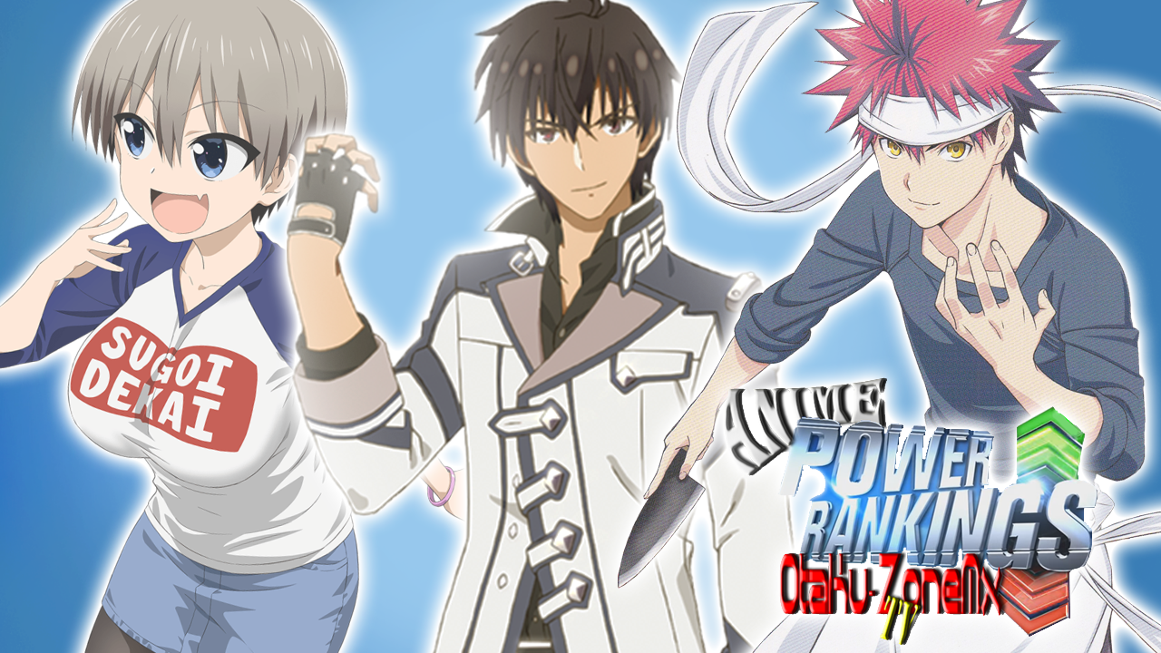 Otaku ZoneMxTv Redacted ANIME POWER RANKINGS Episode 174 Semana Otaku ZoneMxTv Redacted ANIME POWER RANKINGS Episode 174 Semana