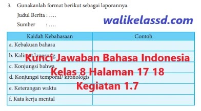 15++ Tugas individu bahasa indonesia halaman 12 kelas 8 info