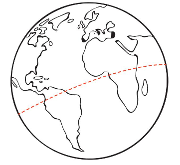 Diary of a Second Grade teacher: SOCIAL SCIENCE