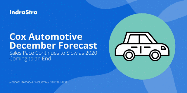 Sales Pace Continues to Slow as 2020 Coming to an End: Cox Automotive December Forecast