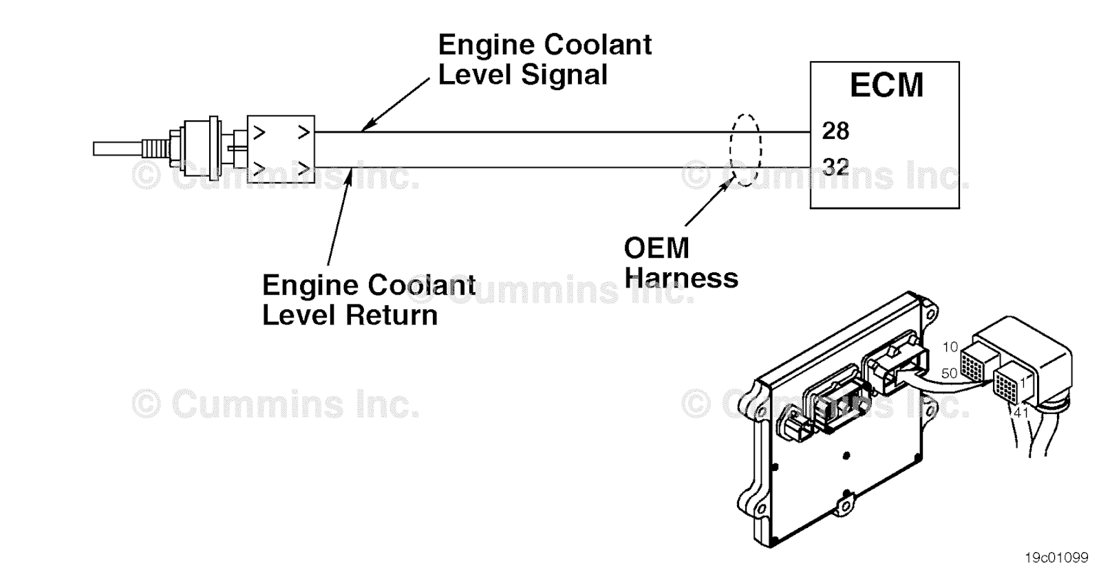 SPN 111 FMI 3 (Fault Code 195 Two Wire Sensor) Blog.Teknisi