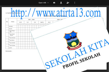 Download Rujukan Profil Sekolah Dengan Hasil Terbaik Dalam Evaluasi
Ratifikasi Sekolah