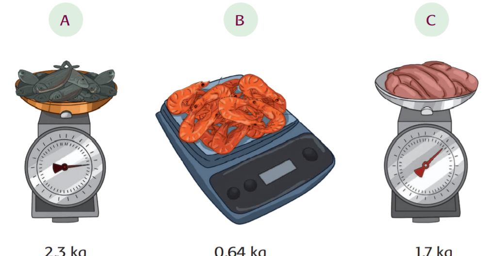 Menaksir Halaman 84 86 Belajar Kurikulum 2013