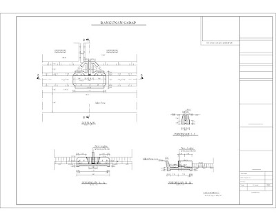 7000 Gambar Detail Pintu Air Irigasi Paling Baru Infobaru