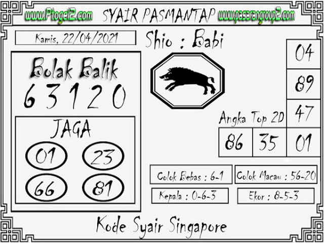 PREDIKSI SGP YOHII