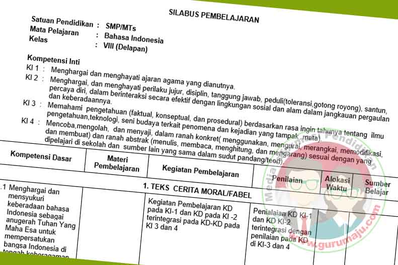 Silabus Bahasa Indonesia SMP Kelas 8 Kurikulum 2013 Revisi GURU MAJU
