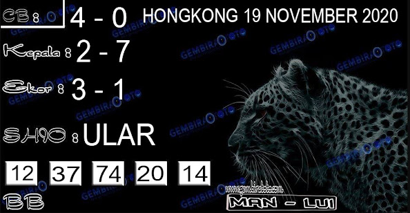 Welcome To Prediksi Alam Kode Syair Hongkong 19 November 2020