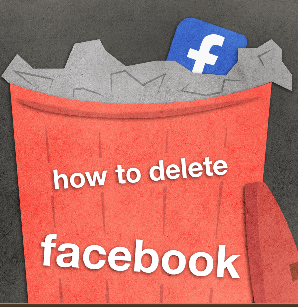 Can you bring back deleted Facebook Messages Basic Facebook Guide