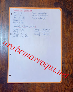 pronombres-personales-dariya-arabemarroqui.net -arabemarroqui.net