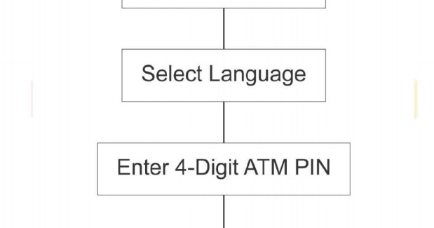 Aiou solved assignments free download image