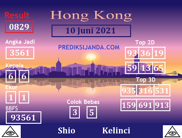 Kode Syair Hongkong 10 Juni 2021 Hari Kamis Prediksi Janda Togel