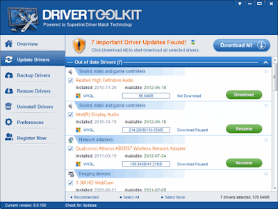 Driver Toolkit Crack v8.91 Plus License Key