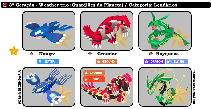 ◓ Pokémon Lendários: Conheça todos e suas características