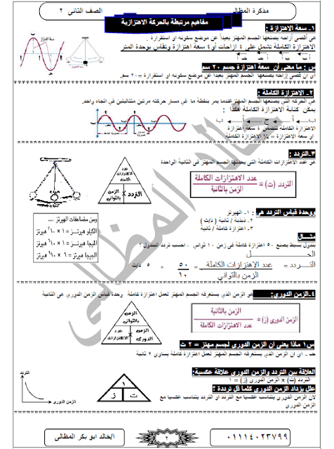 مذكرة علوم للصف الثاني الاعدادي مذكرة علوم للصف الثاني الاعدادي