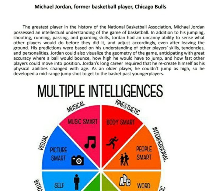 Science holiday homework for class 6 picture