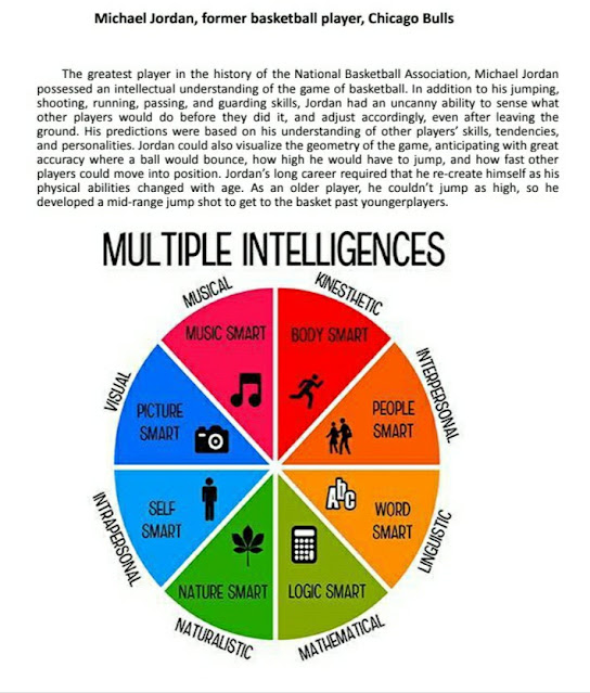 Holiday homework 2021 image