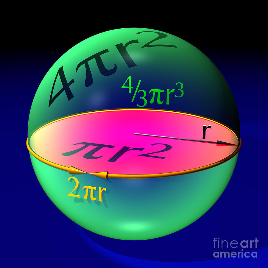 Scienza e Musica SINGOLARI SFERE PSEUDOSFERA E SFERA CORNUTA