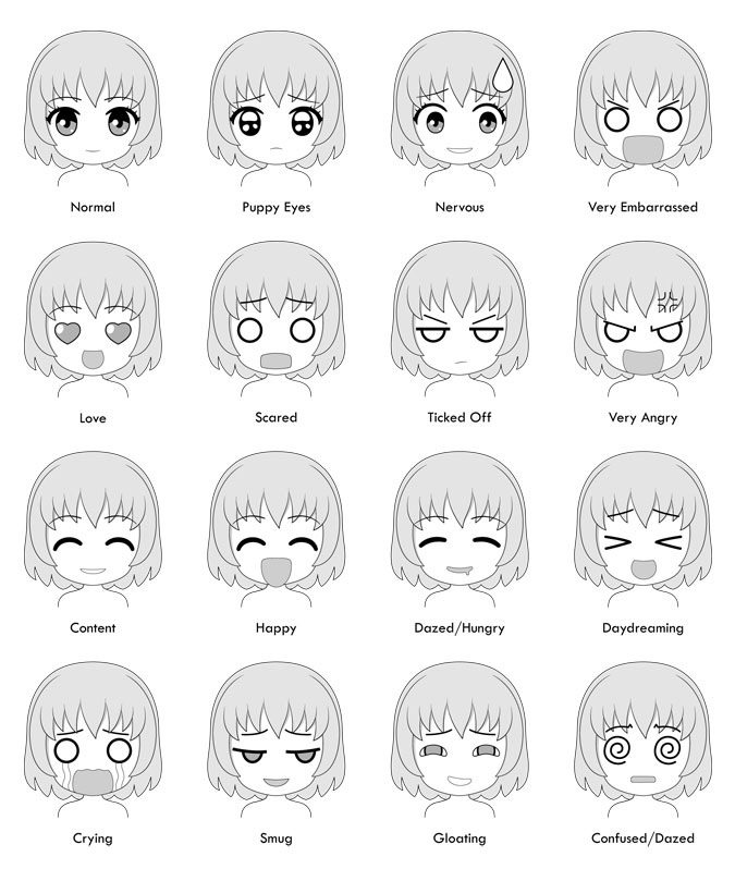 16 Contoh Cara Menggambar Ekspresi Wajah Anime Chibi Anidraw