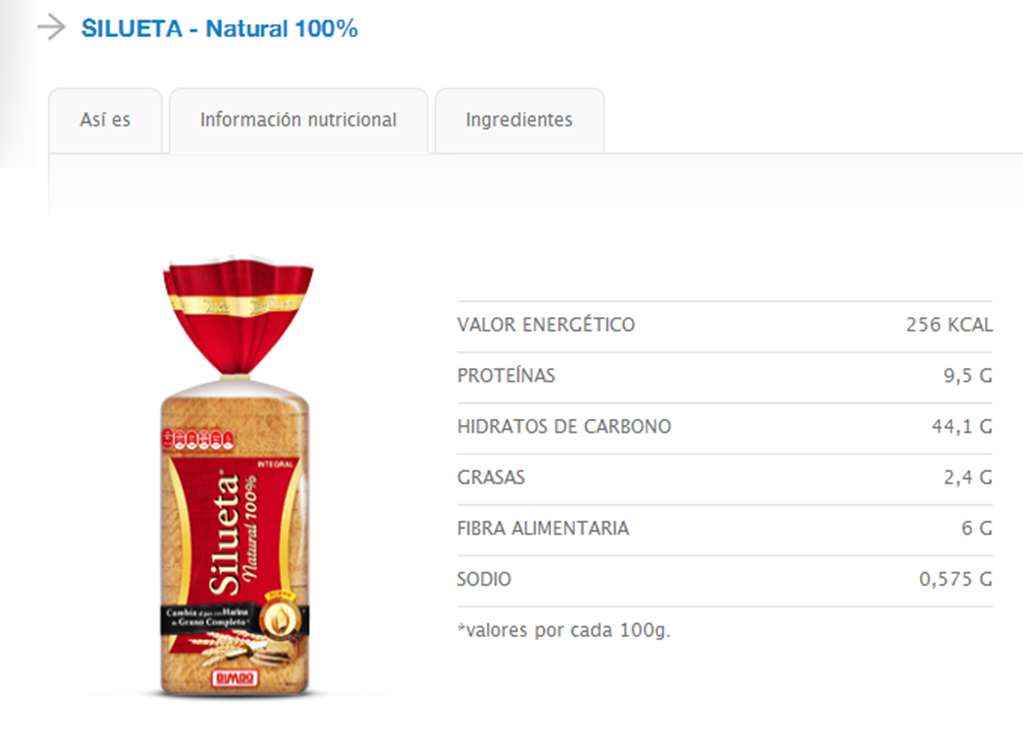 ingredientes del pan bimbo integral