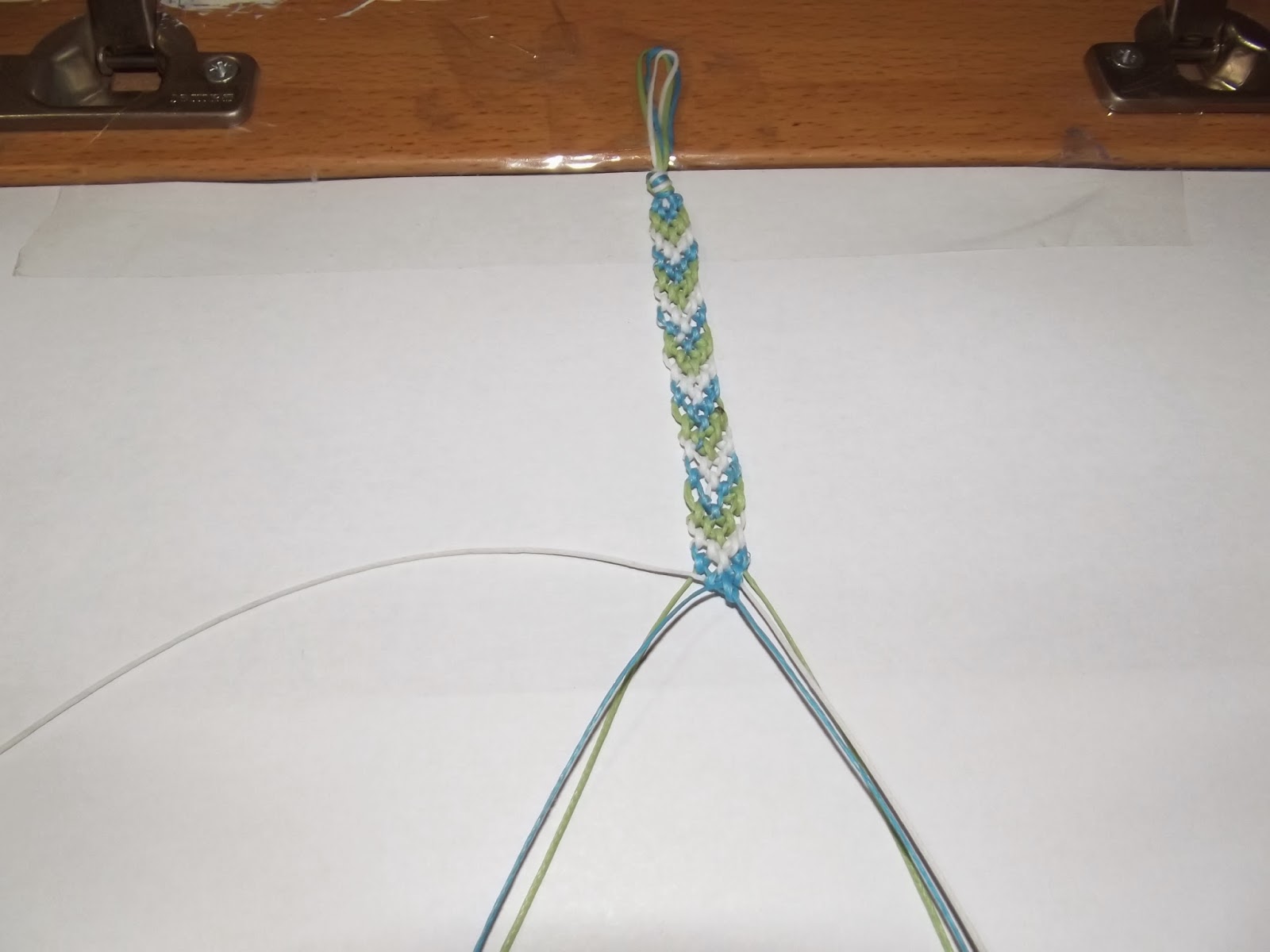 Sadece Ben ve Bazı Yaratıcı Fikirler : İlk Çalışma Olarak Ayrıntılı