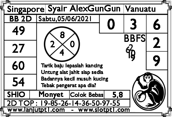 Syair SGP Hari Ini Sabtu 05062021 Syair SGP Hari Ini