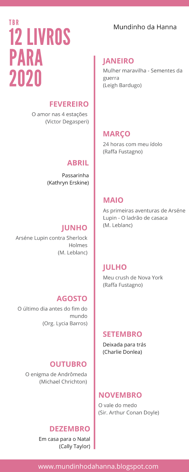 5 metas literárias para 2020 5 metas literárias para 2020