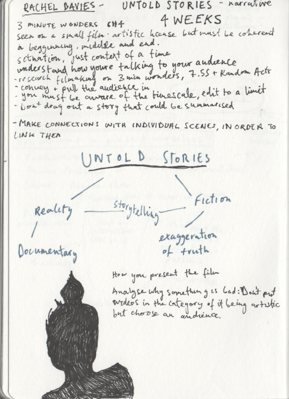 Andrew Dawes Proffessional Practice Rachel Davies