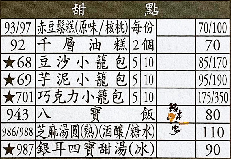 鼎泰豐外帶內用菜單MENU板橋鼎泰豐菜單放大清晰版詳細分類資訊