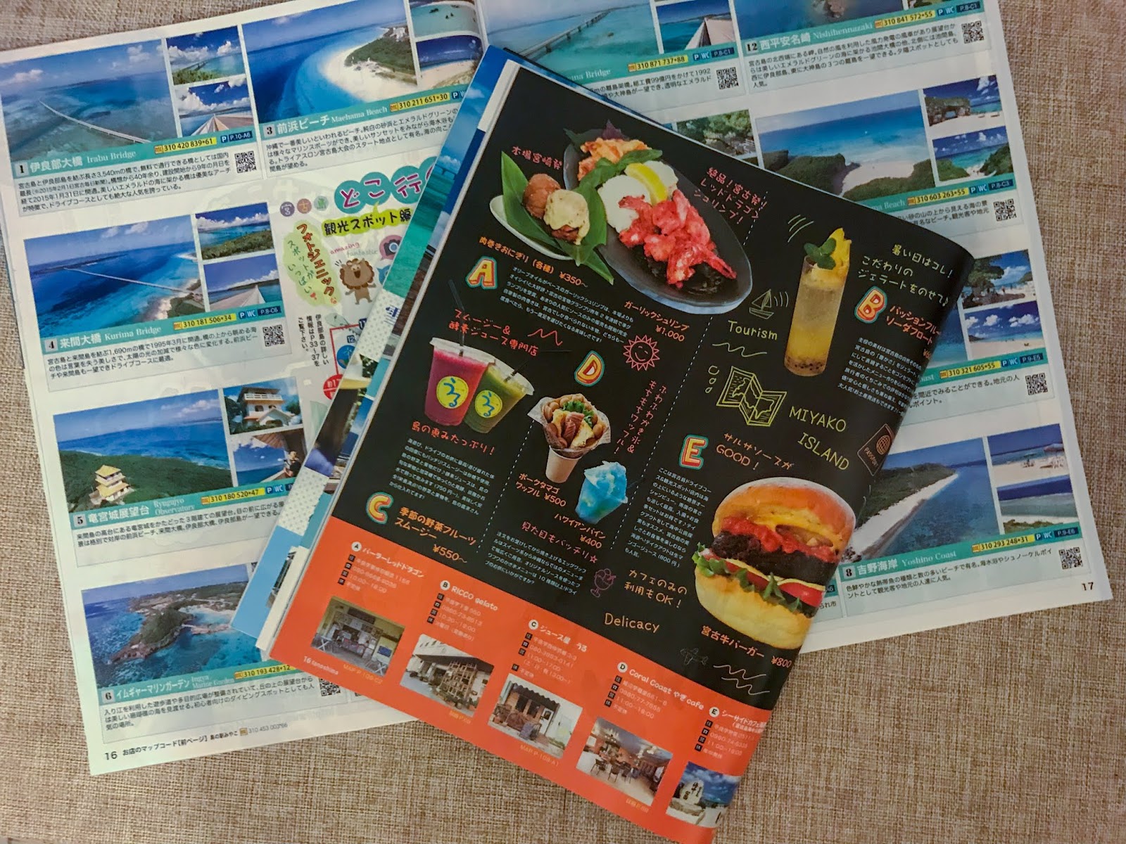 宮古島五天四夜生日小旅行 旅行總結 資料
