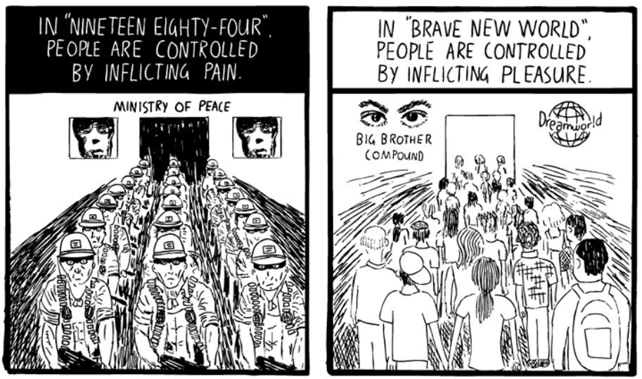 wh5 Orwell's Dystopia, Huxley's Dystopia