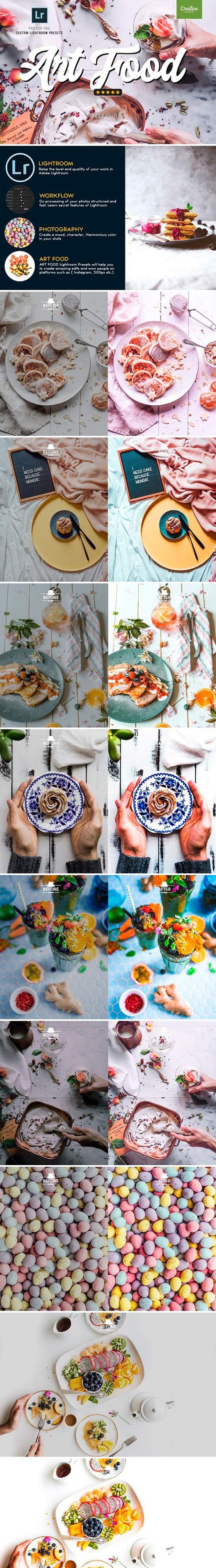 CM - Food Lightroom Presets 2519614 2 hgfddd