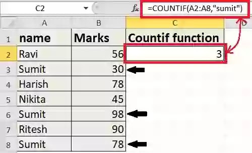 countif function in excel in hindi COUNTIF function in excel | Use of COUNTIF in excel in hindi