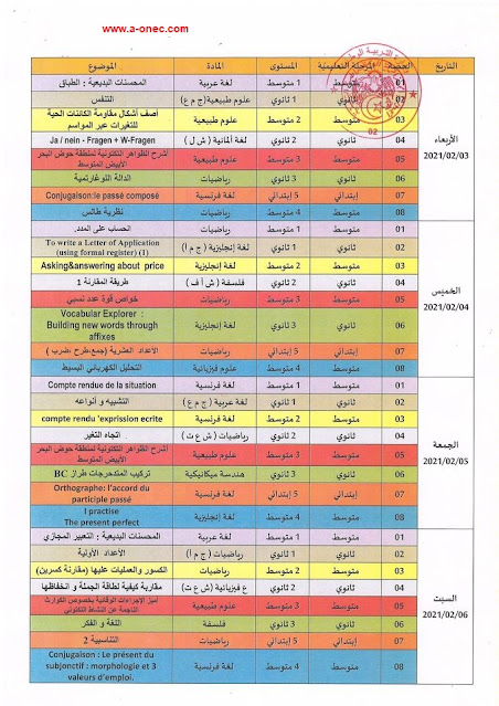 الجدول الزمني لبث الدروس النمودجية على برنامج مفاتيح النجاح