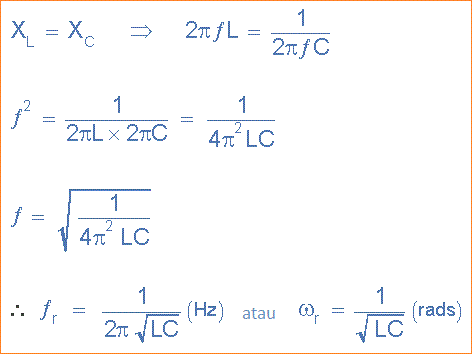Rangkaian Resonansi Seri Belajar Elektronika
