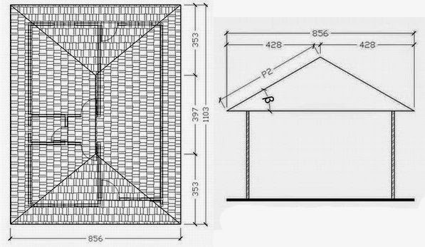 Cara Mudah Menghitung Panjang Jurai dan Nok Bubungan pada Atap  Rumah  Perisai Proyek Sipil