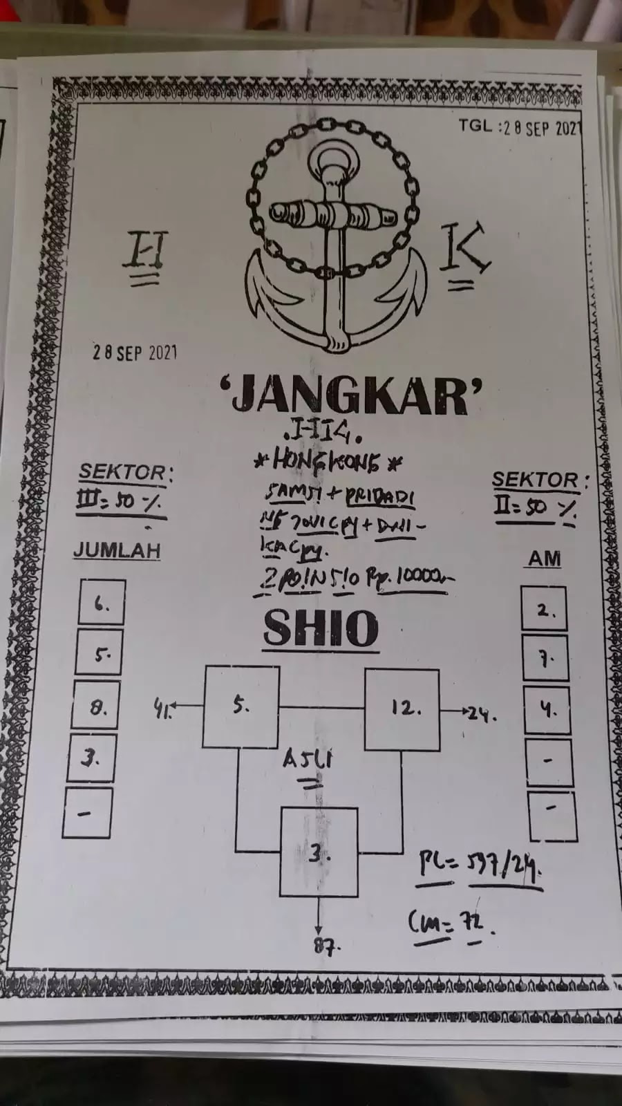 Prediksi Syair Hk 28 September 2021 - Pangkalantoto