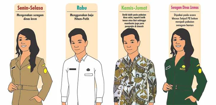 Aturan Baru Rekrutmen CPNS 2025, Seleksi CASN Berbeda
