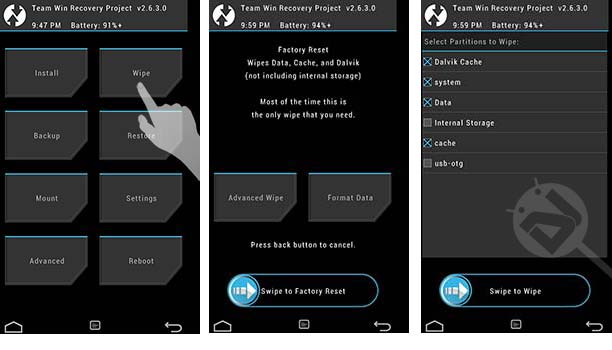 How To Flash Custom ROMs Onto Any Android Device - Tipsandgist360