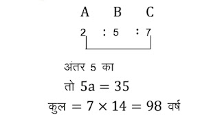 Age related question in hindi