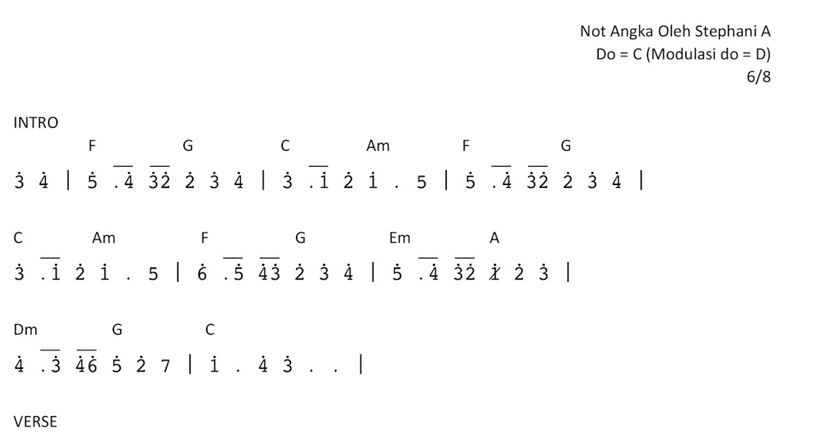 Kunci Gitar Surat Cinta Untuk Starla Dari D Kunci Gitar Surat Cinta Untuk Starla Dari D