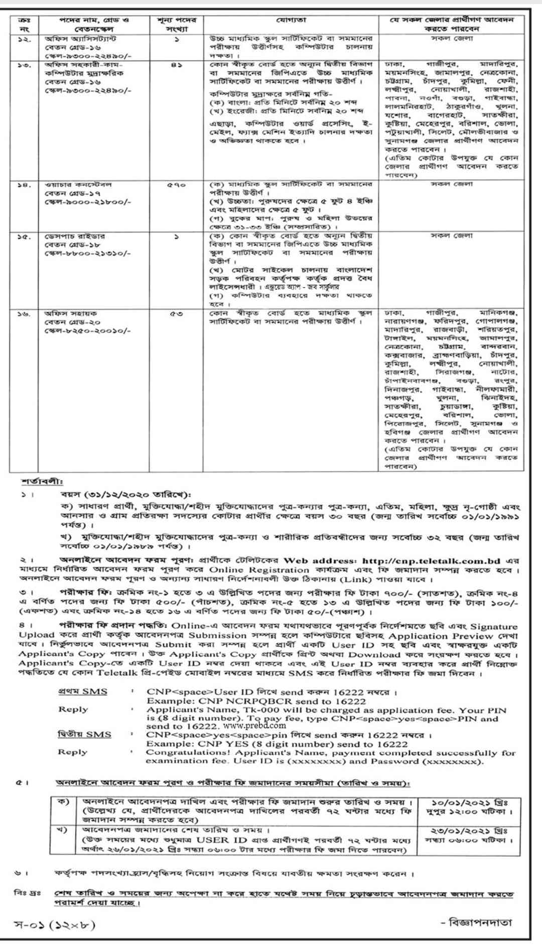 NSI Job Circular 2021 Pdf Download