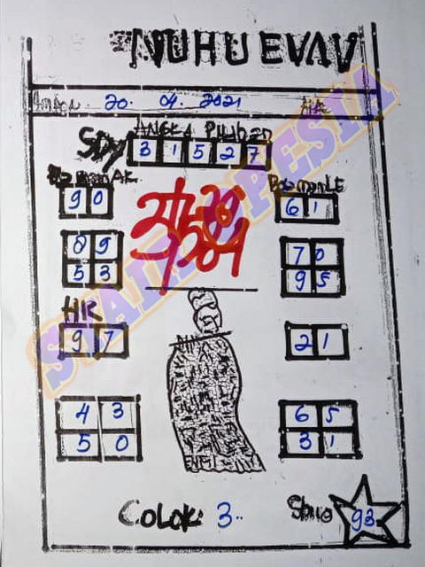 PREDIKSI togel sydney